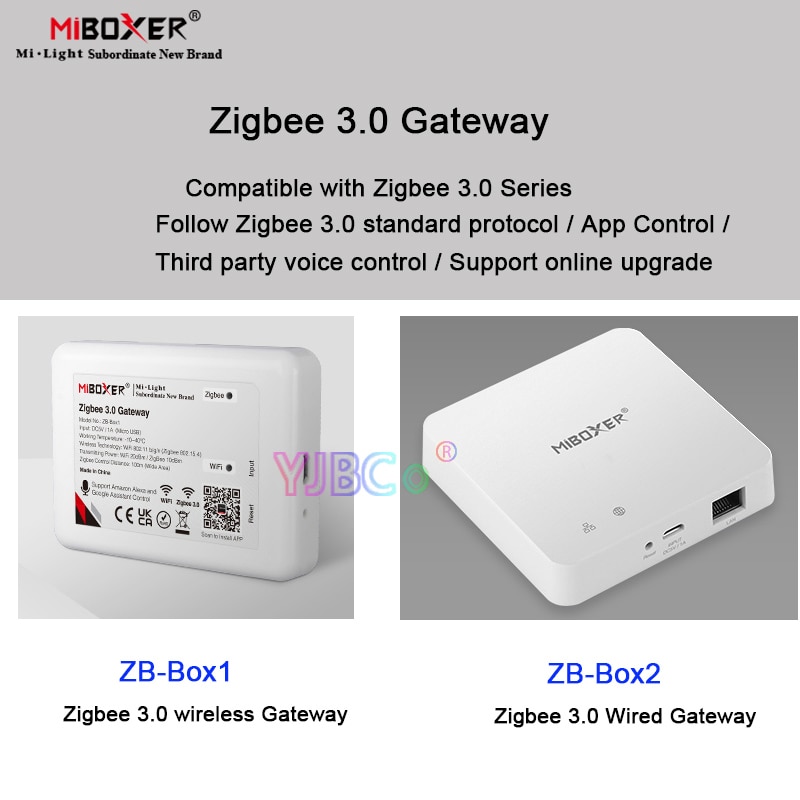 Miboxer Zigbee 3.0 Ʈ ZB-Box1 /ZB-Box2 ..